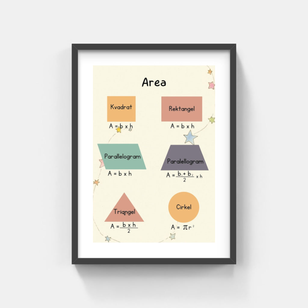 Area